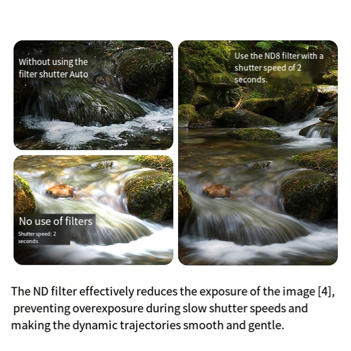 Drone Camera Filter - A26Z untuk Set Filter NEO2 ND